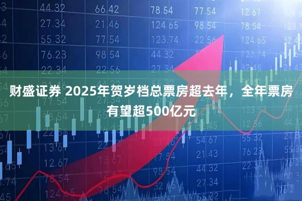 财盛证券 2025年贺岁档总票房超去年，全年票房有望超500亿元