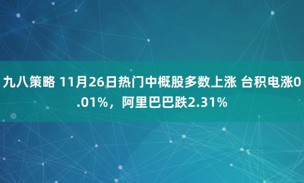 九八策略 11月26日热门中概股多数上涨 台积电涨0.01%，阿里巴巴跌2.31%